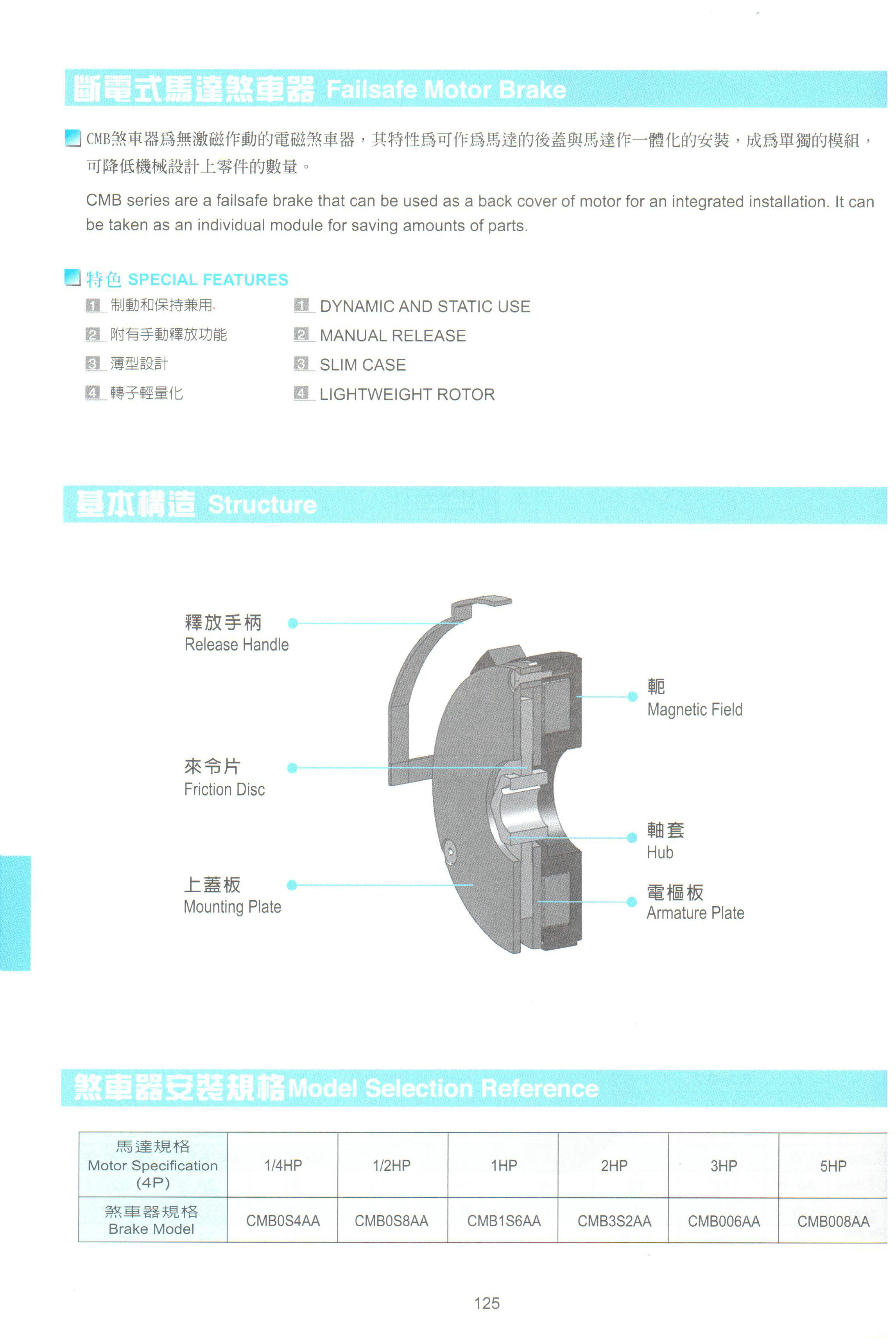 斷電馬達(dá)剎車器